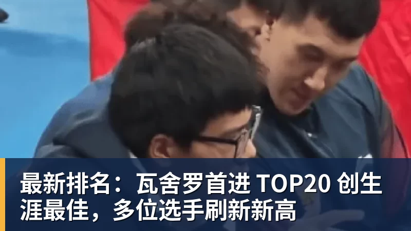 最新排名：瓦舍罗首进 TOP20 创生涯最佳，多位选手刷新新高