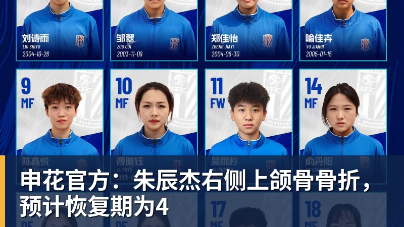 申花官方：朱辰杰右侧上颌骨骨折，预计恢复期为4